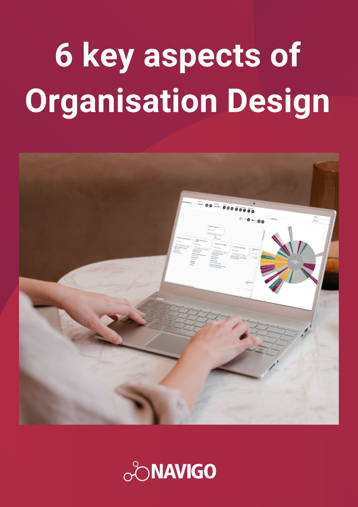 Org Design Whitepaper Cover