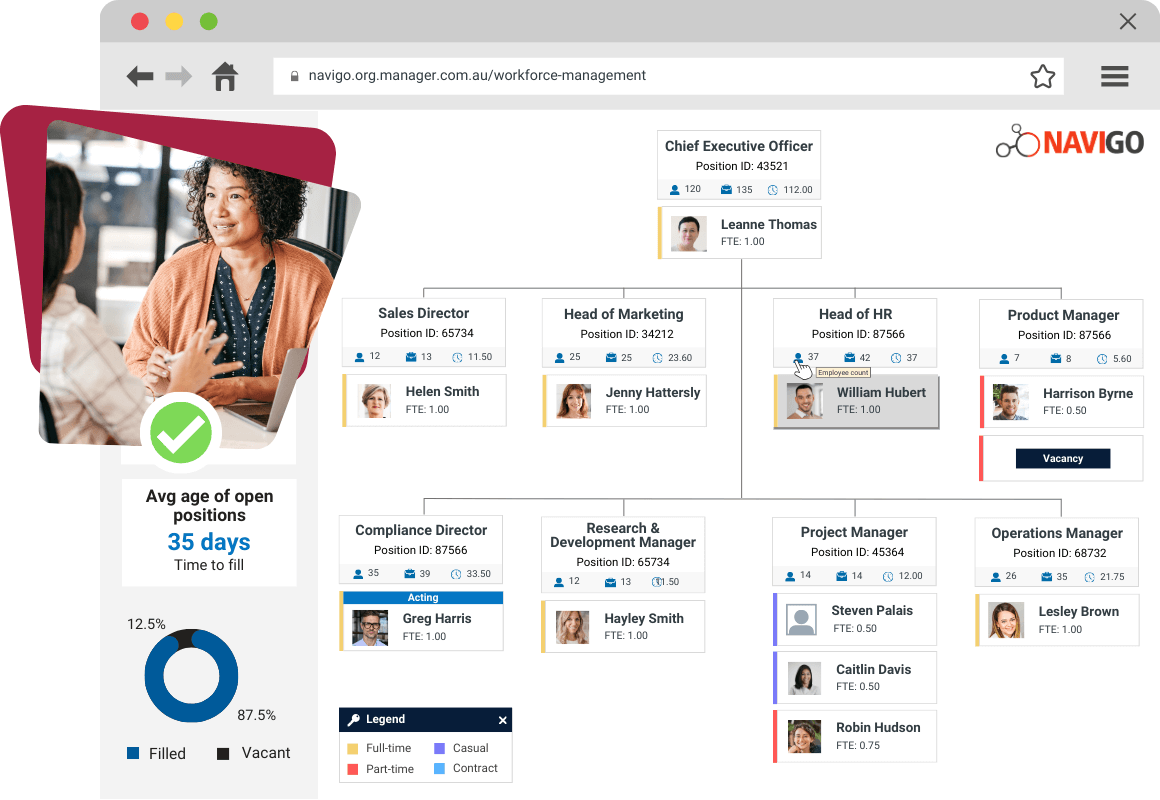  1 org charting software workforce visualisation modelling you ll love