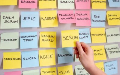 How to effectively design agile team structures