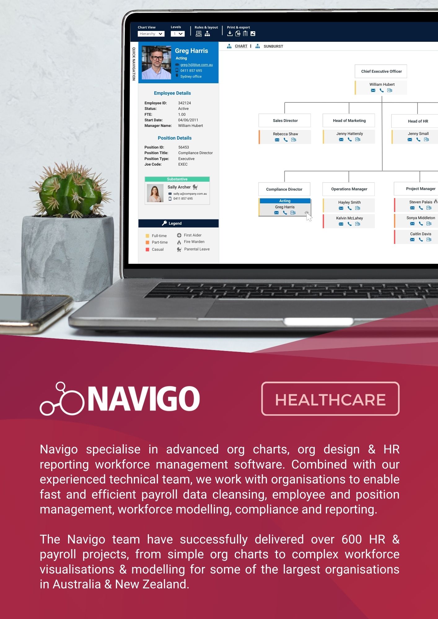 AV Healthcare PDF