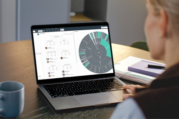 Inside SAP’s approach to Org Design with org.manager